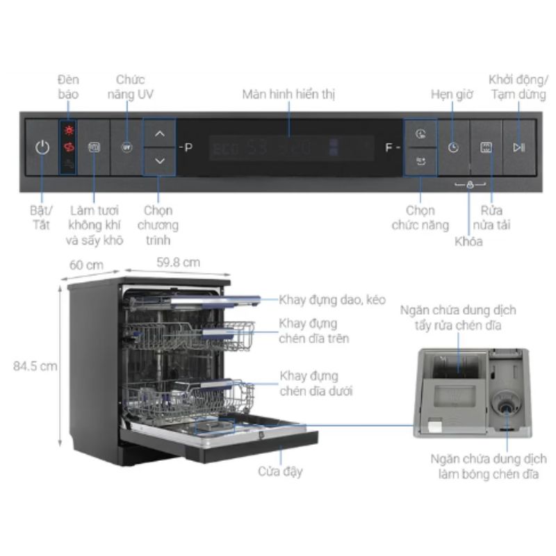 Hafele Máy Rửa Chén HDW-F6051S 538.21.370 – Chính Hãng – Tiết Kiệm Nước, Rửa Sạch Sâu, Vận Hành Êm 10 Cấu tạo máy rửa bát độc lập Hafele HDW-F6051S 538.21.370
