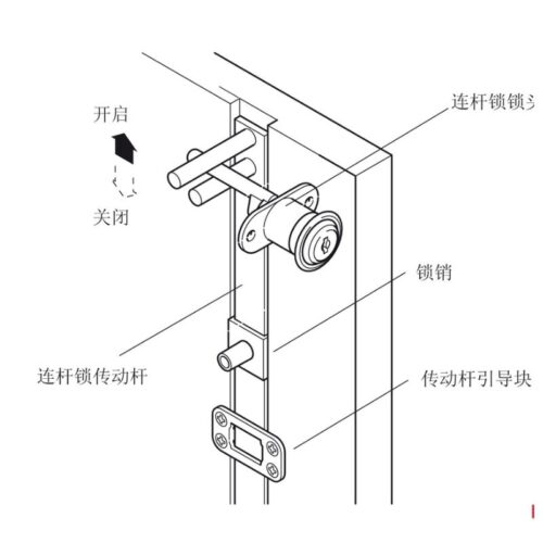 Hafele 234.99.240 Khóa Trung Tâm Econo – Hợp Kim Kẽm Mạ Niken - Lắp Theo Hông Tủ 5 Kích thước khóa trung tâm Econo Hafele 234.99.240
