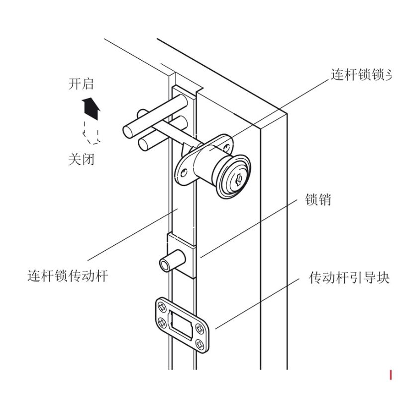 Hafele 234.99.240 Khóa Trung Tâm Econo – Hợp Kim Kẽm Mạ Niken - Lắp Theo Hông Tủ 3 Kích thước khóa trung tâm Econo Hafele 234.99.240
