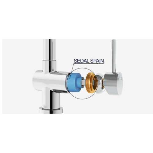 Khớp vặn Kluger KLF0020S