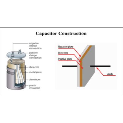 Cấu tạo tụ điện