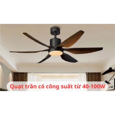 Công suất quạt trần