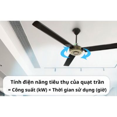 Công thức tính điện năng tiêu thụ của quạt trần